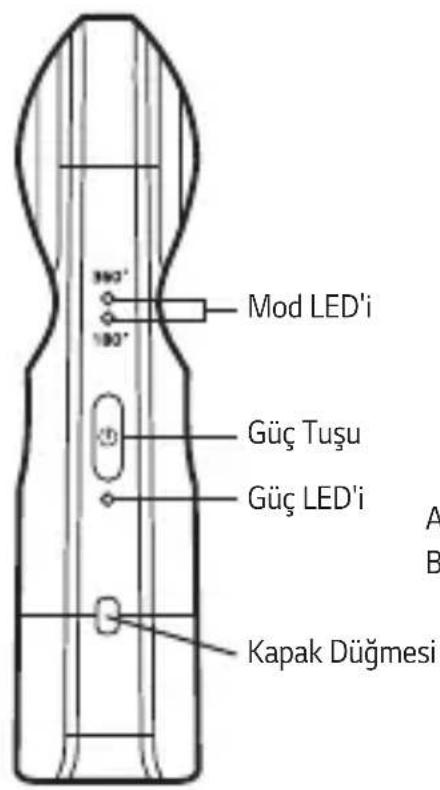 LG LGR105 - Urun Açiklamasi - 2