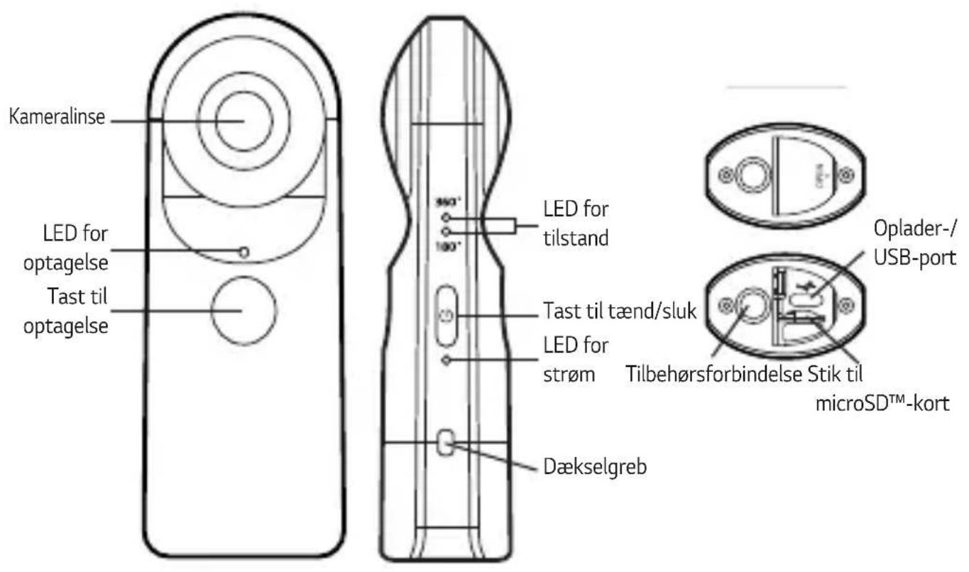 LG LGR105 - Produktbeskrivelse - 1
