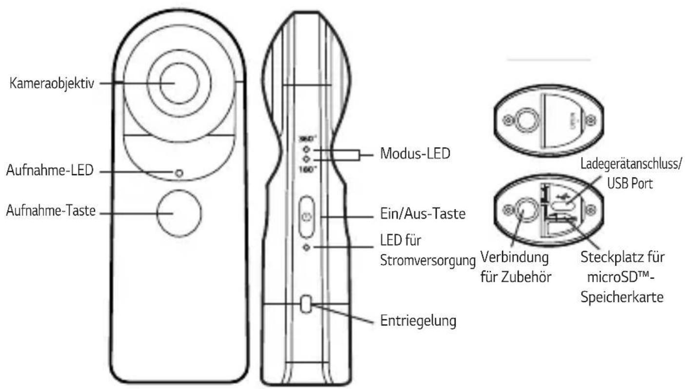 LG LGR105 - Produktbeschreibung - 1
