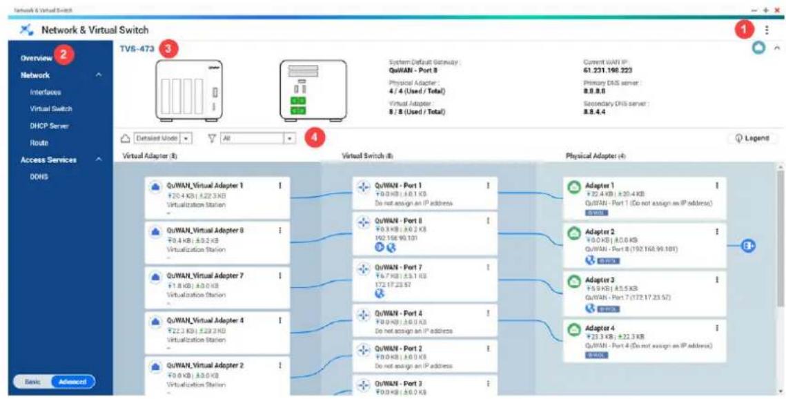 QNAP TSh1683XURP - Parties de l'interface utilisateur - 1