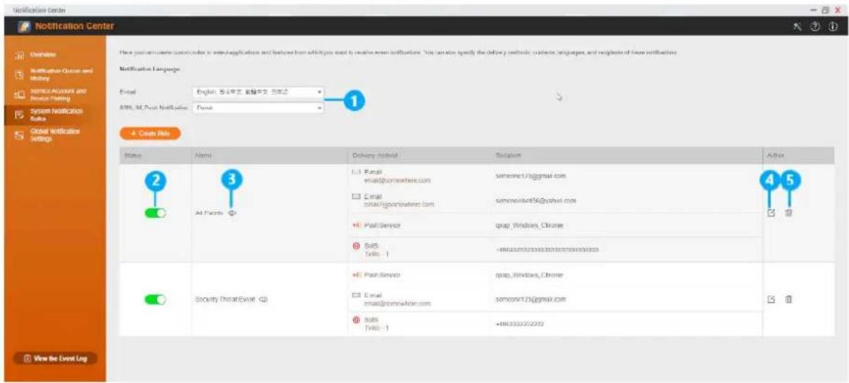QNAP QuCPE7012 - Gérer des règles de notification d'événement - 1