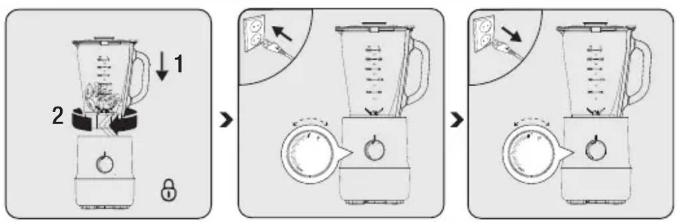 BEKO TBN81808BX - Functionarea - 1