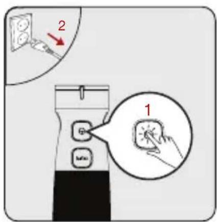 BEKO HBA81762BX - Amestecareași măruntirea cu lama de măruntire - 4