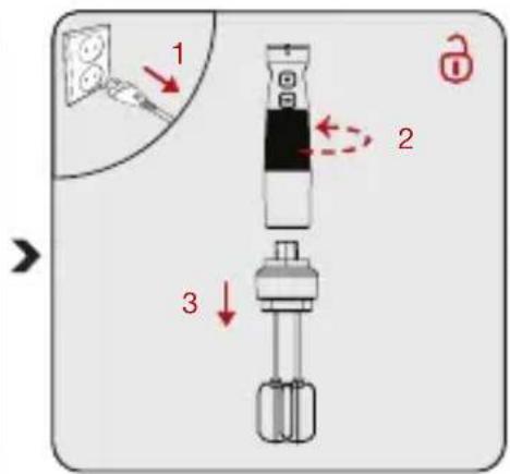 BEKO HBA81762BX - Operation - 2