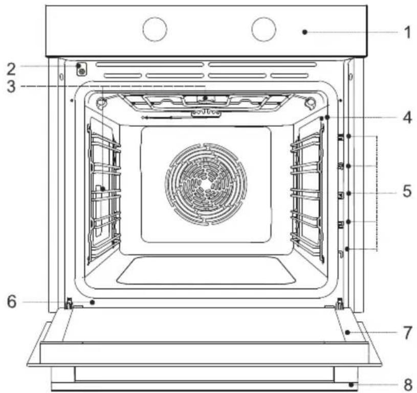 GORENJE BPS6737E03X - INFORMATION - 1