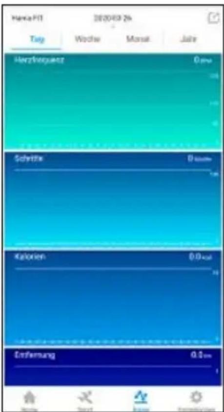 HAMA Fit Track 5900 - iOS/Android: - 1