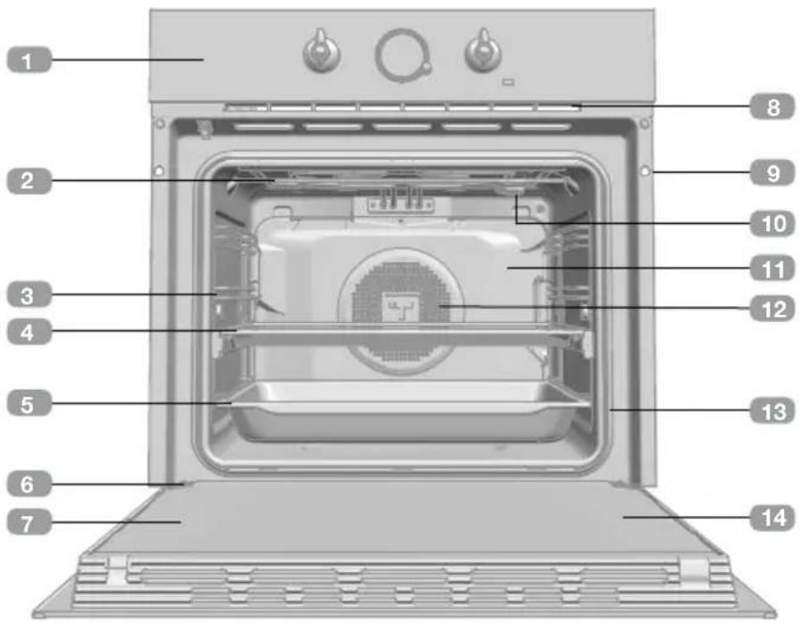 TEKA HRB 6300 VNS - Description du four - 1