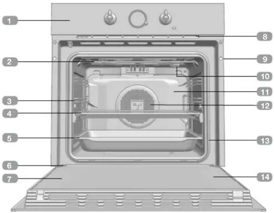 TEKA HRB 6300 VNS - Descripción delorno - 1