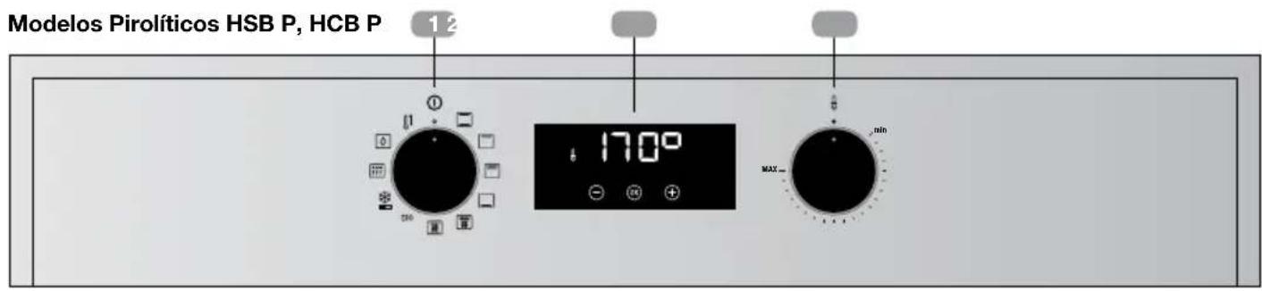 TEKA HSB 640 WH - Modelos HSB E - 2