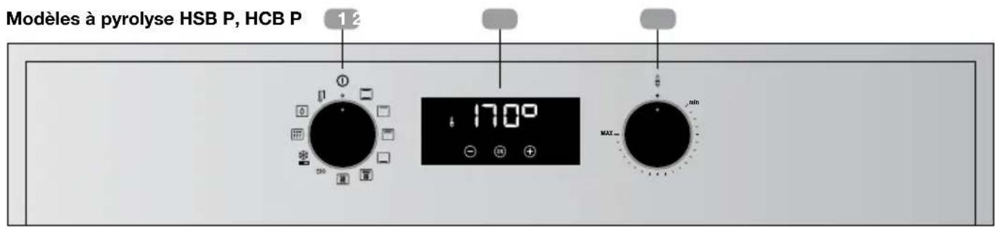 TEKA HSB 640 WH - Panneau frontal des commandes - 3