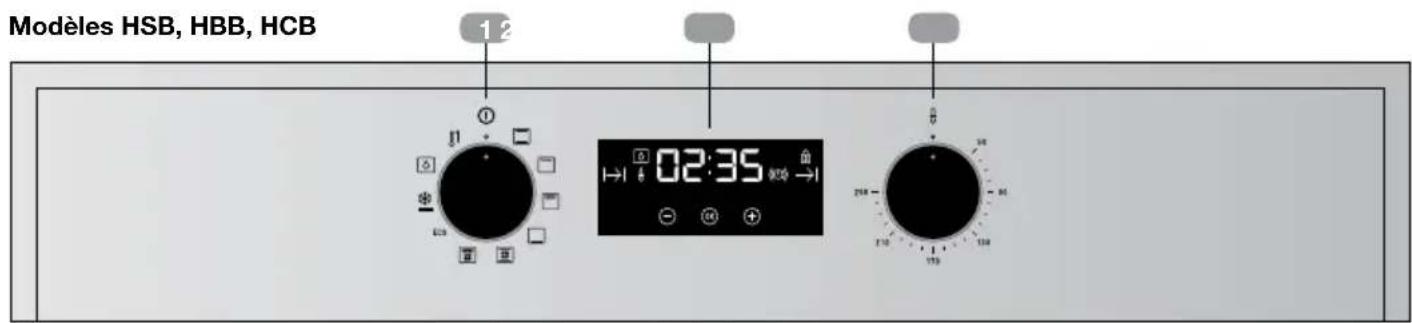 Modèles HSB, HBB, HCB 1 2 02:35