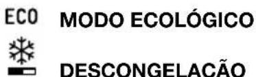 ECO MODO ECOLÓGICO DESCONGELAÇÃO