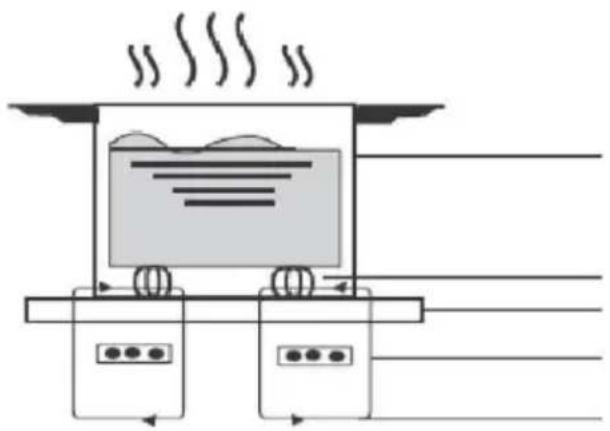 HOOVER HTPS64MCTTWIFI - Słowo gotowaniu indukcyjnym - 1
