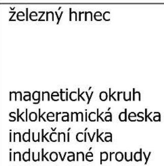 HOOVER HTPS64MCTTWIFI - Informace o indukčním vařeni - 2
