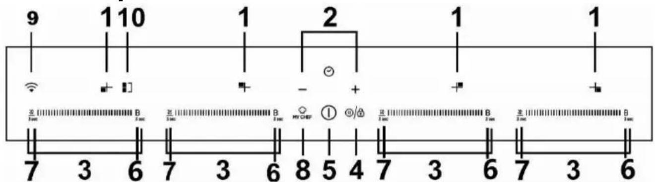 HOOVER HTPS64MCTTWIFI - Ovladaci panel - 1