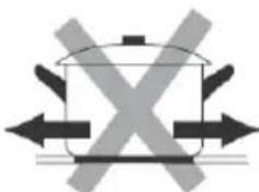 HOOVER HTPS64MCTTWIFI - Choosing the right Cookware - 10