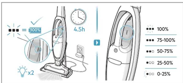 AEG QX7150IB - QX6/QX7/QX7-P - 12