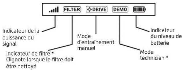 MAYTRONICS Dolphin M700 - Utilisation de la télécommande - 1