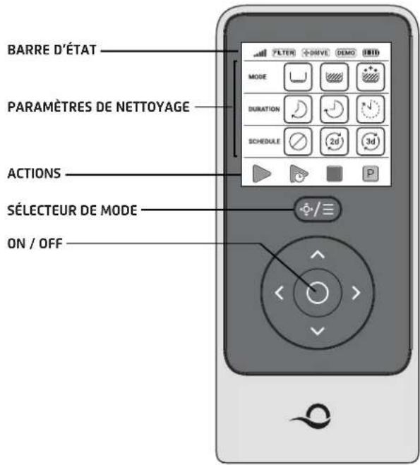 MAYTRONICS Dolphin M700 - Utilisation de la télécommande - 3