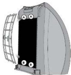 Vornado AC350 - DICAS PARA O USUÁRIO - 2