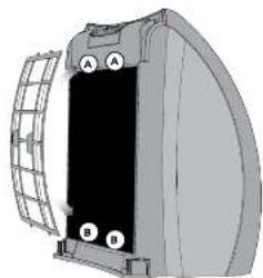 Vornado AC350 - SÀ HÄR BYTER DU FILTER - 5
