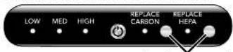 Vornado AC350 - CONSEILS D'UTILISATION - 9