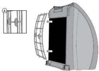 Vornado AC350 - CONSEILS D'UTILISATION - 4