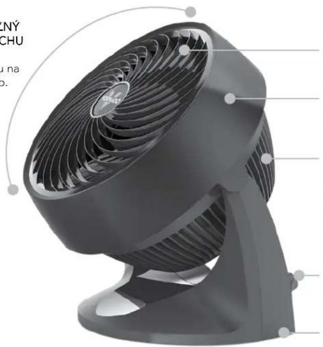Vornado 633 - OVLADACIE PRVKY - 4