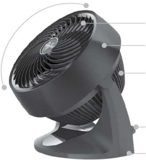 Vornado 633 - VLASTNOSTI - 3