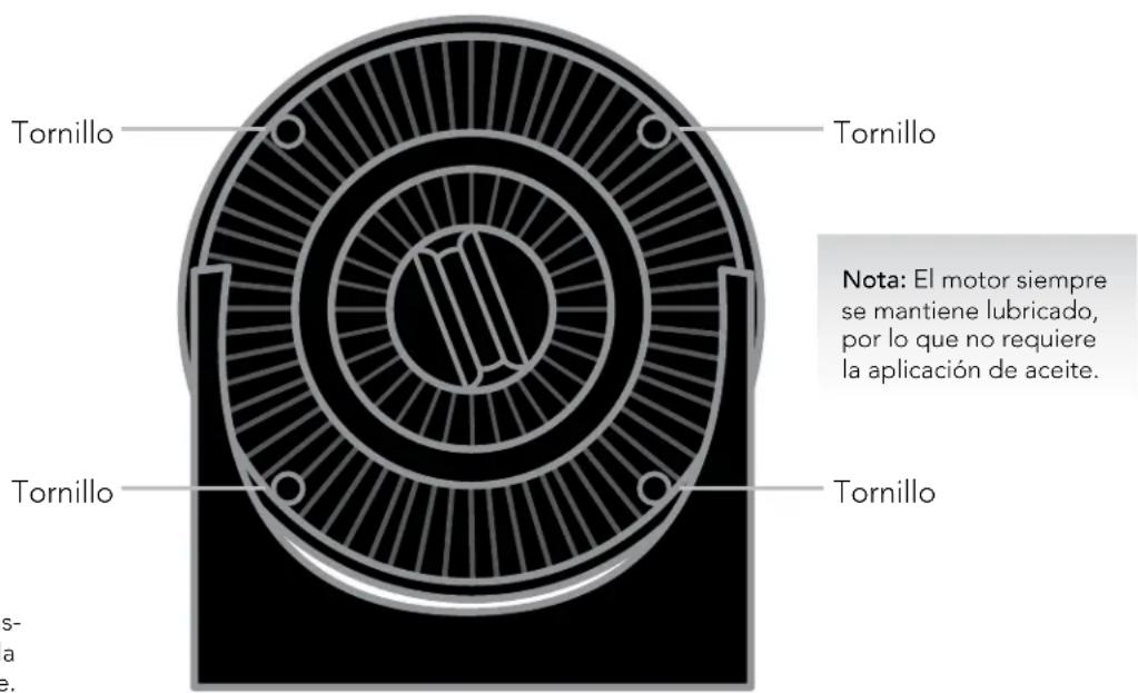 Vornado 633 - LIMPIEZA - 1