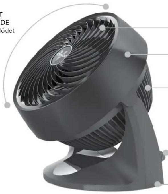 Vornado 633 - RIKTBART LUFTFLÖDE - 1