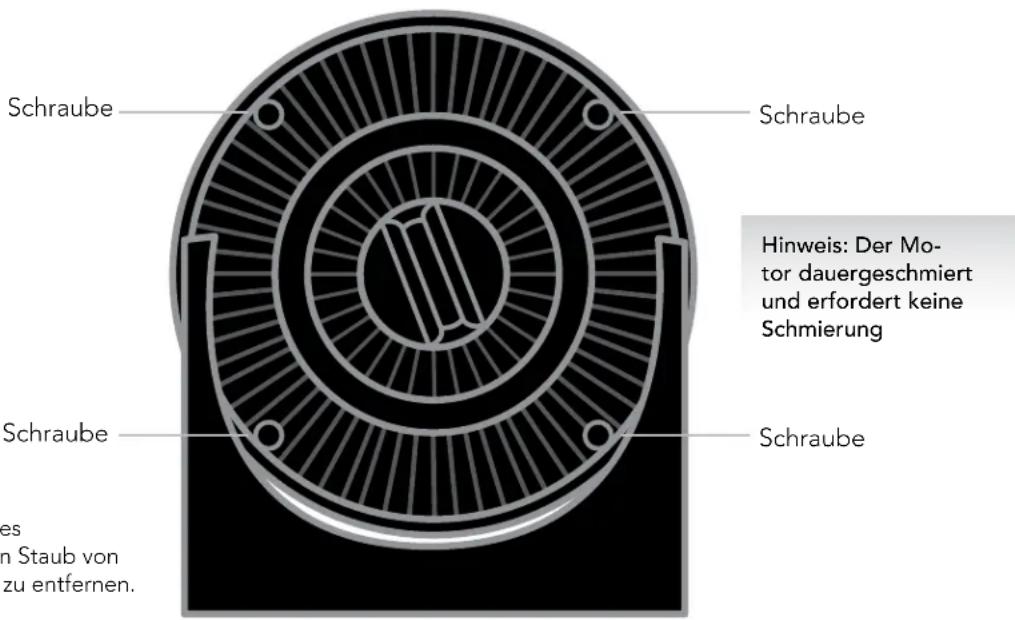 Vornado 633 - ENTFERNUNG DES GITTERS (MODELLE 133) - 2