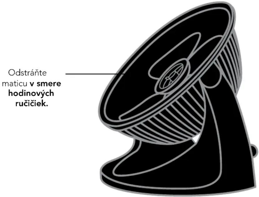 Vornado 633 - ČISTENIE - 1