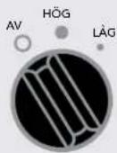 Vornado 633 - KONTROLLER - 1