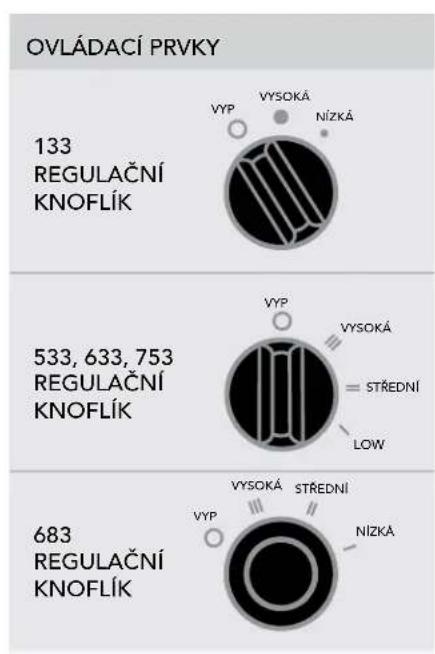 Vornado 633 - VLASTNOSTI - 2