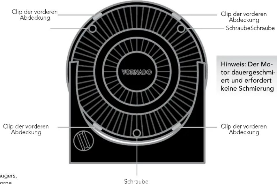 Vornado 633 - REINIGUNG - 1