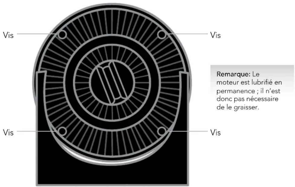 Vornado 633 - Nettoyage - 2