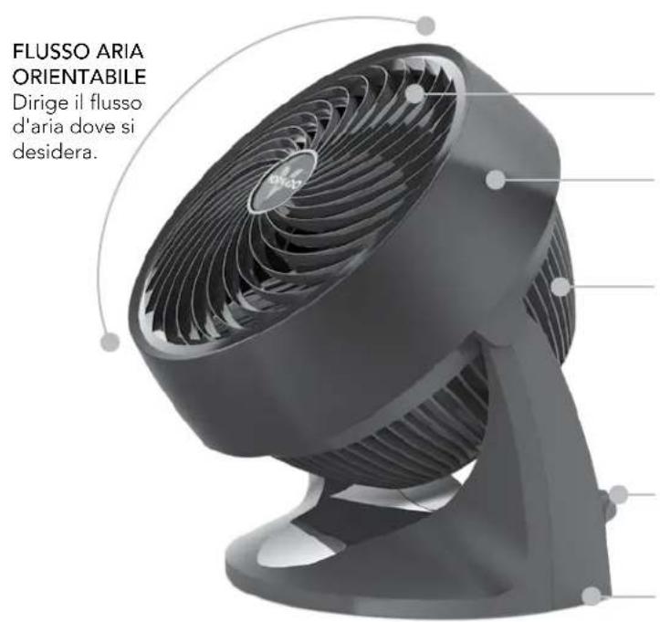 Vornado 633 - CARATTERISTICHE - 3