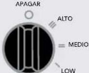 Vornado 633 - CONTROLES - 2