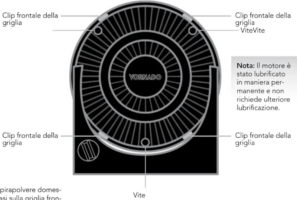 Vornado 633 - PULIZIA - 1