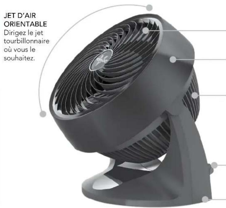 Vornado 633 - Caractéristiques - 3