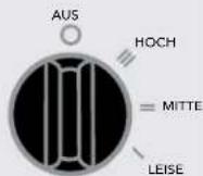 Vornado 633 - STEUERUNG - 2