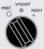 Vornado 633 - OVLADACIE PRVKY - 1