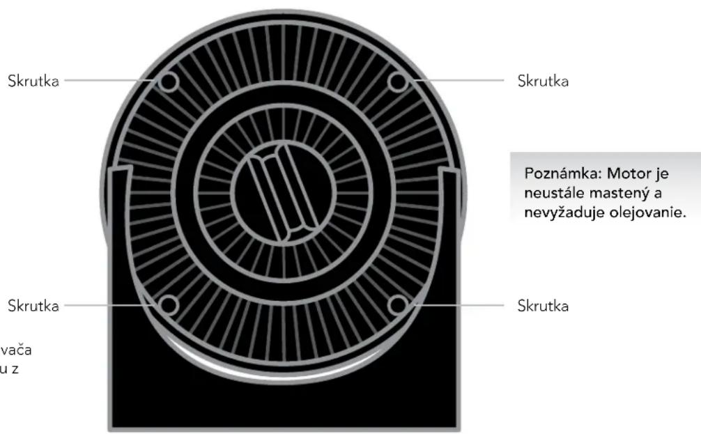 Vornado 633 - ODSTRÁNENIE MRIÉŽKY (MODELY 133) - 1