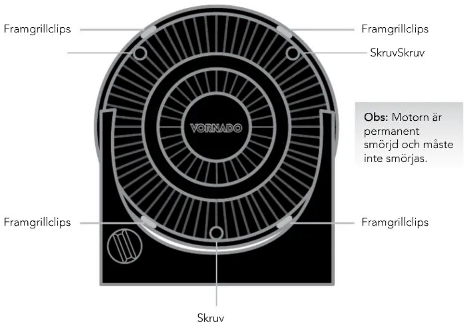 Vornado 633 - RENGÖRING - 2