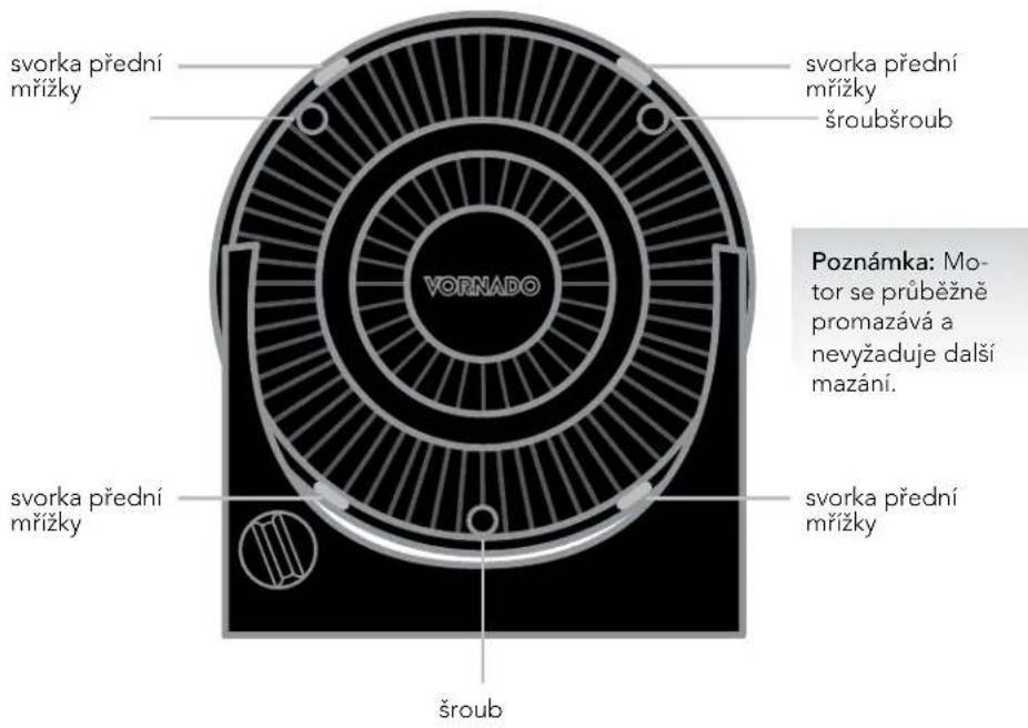 Vornado 633 - CISTENI - 1