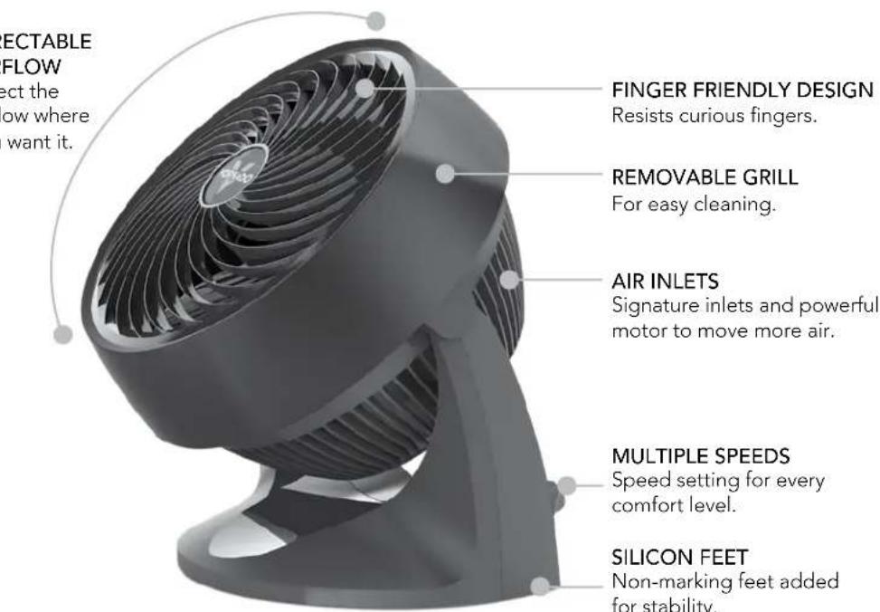 Vornado 633 - FEATURES - 2