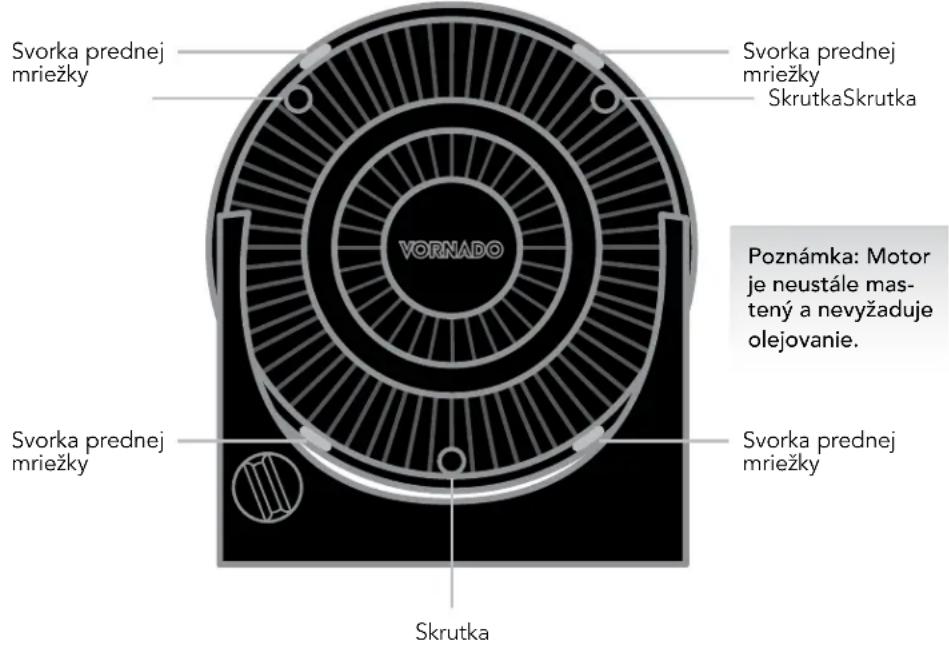 Vornado 633 - 2