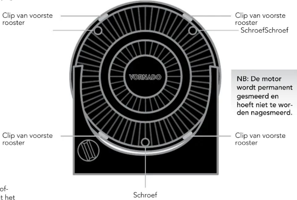 Vornado 633 - REINIGEN - 2