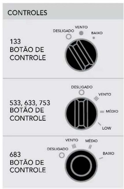 Vornado 633 - FUNÇÖES - 2